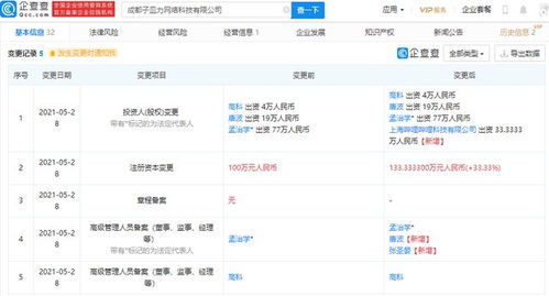 B站投資子皿力網絡科技公司，拓展文化創作與科技服務新領域